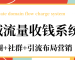 私域流量收钱系统课程(朋友圈+社群+引流布局营销)12节课完结-赚金金-技能学习分享