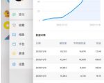 知乎单号2500现金收益,一个批量化无脑操作月赚3W的赚钱项目-赚金金-技能学习分享