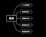 蚊子团队实战引流:长期有效的截流技术+百度被动引流系统2.0-赚金金-技能学习分享