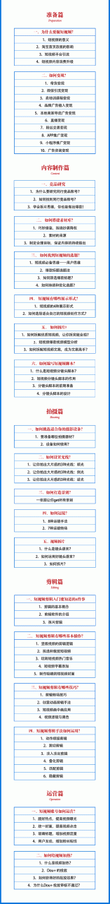 2021匡扶会短视频营销课：从0到1实战教学，制作+拍摄+剪辑+运营+变现-赚金金-技能学习分享