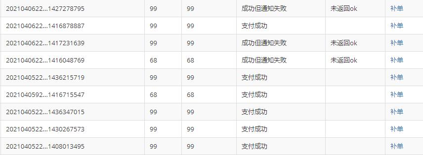 做站群项目我是如何解决支付问题的干货分享-赚金金-技能学习分享