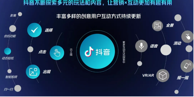 抖音直播精细化运营思维导图！做直播行业的小伙伴值得学习收藏的一份思维图-赚金金-技能学习分享