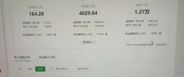 猎人联盟·中视频撸金计划,多平台,可批量,单号可日撸️500+-赚金金-技能学习分享
