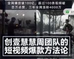 创壹慧慧周短视频爆款方法论,让你快速入门、少走弯路、节省试错成本-赚金金-技能学习分享