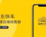 玺承云学堂·京东快车与搜索最新玩法,四个维度抢占红利,引爆京东平台-赚金金-技能学习分享