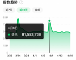 抖音壁纸号全新玩法,全程在抖音内部即可直接变现-赚金金-技能学习分享