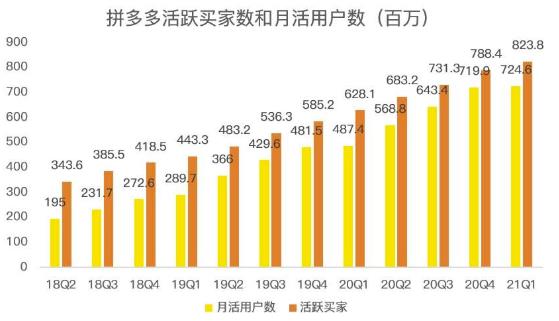 蓝海项目拼多多视频带货课,2022年入百万新风口【视频教程+软件】-赚金金-技能学习分享