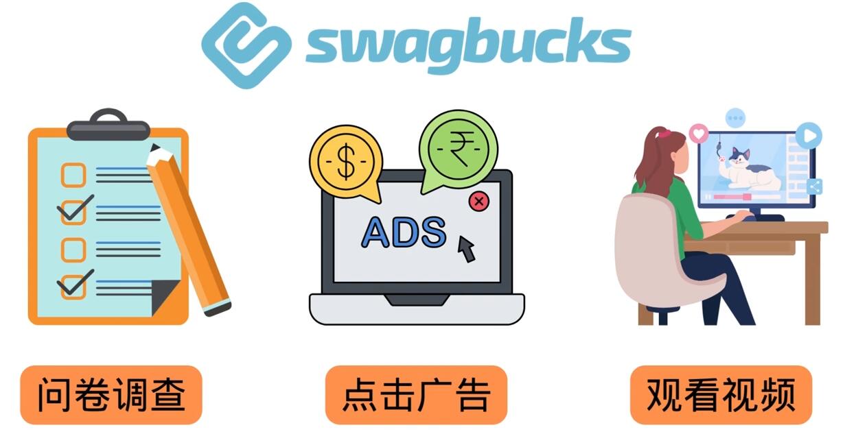 填问卷,看视频,玩游戏,月赚100美元的在线赚钱网站,FreeCash赚钱技巧-赚金金-技能学习分享