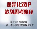 差异化双IP策划思考路径，解决短视频流量+变现问题（精华笔记）-赚金金-技能学习分享