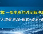 谈话掌握一部电影的时间解决聊天问题:谈话四大维度:宏观+模式+柔术+邀约-赚金金-技能学习分享