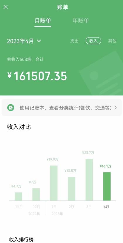 我靠割韭菜，赚了一百万【揭秘】-赚金金-技能学习分享