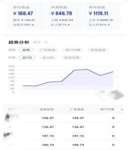 0投入,AI一键生成原创视频,撸视频号收益日入100+,小白无脑复制操作【项目拆解-赚金金-技能学习分享