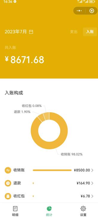 老项目新玩法，在这个平台卖天涯神贴才是最正确的选择，一部手机实现日入1000+【揭秘】-赚金金-技能学习分享