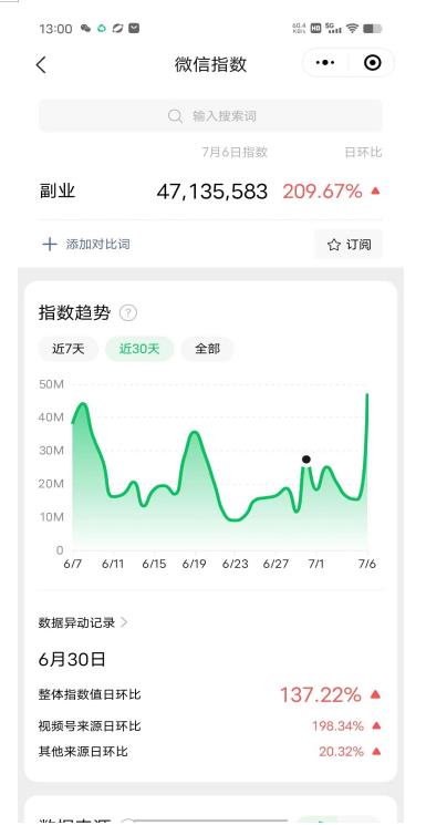 赚想赚钱的人的钱最好赚了：网络赚钱最靠谱项目【揭秘】-赚金金-技能学习分享