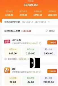 AI绘画小说推文,2小时解放生产力,吃到AI红利【揭秘】-赚金金-技能学习分享