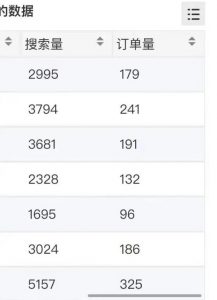 小说推文掘金,0成本,轻松月入5W,小白也能轻松掌握!(教程+授权渠道)【揭秘】-赚金金-技能学习分享