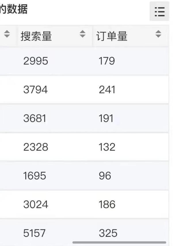 小说推文掘金，0成本，轻松月入5W，小白也能轻松掌握！（教程+授权渠道）【揭秘】-赚金金-技能学习分享