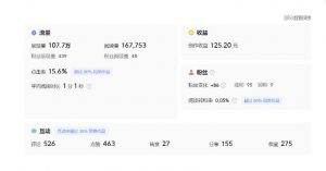 分享微头条AI写作小副业项目,用指令写出10W+爆款微头条,一条龙傻瓜式玩法分享给你-赚金金-技能学习分享