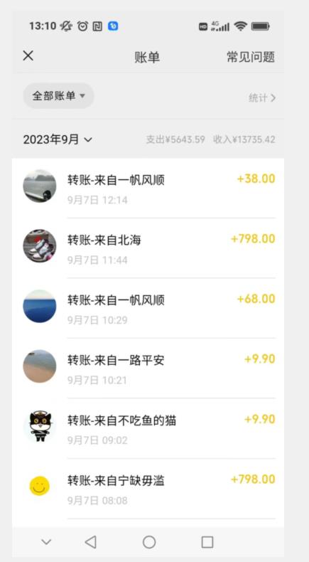 卖古籍电子书，作品只需要简单的图片去重，高客单价高利润，月入五位轻轻松松-赚金金-技能学习分享