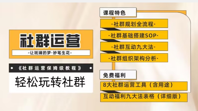 【社群运营】保姆式教程:九大互动法,八款社群运营工具助你轻松玩转社群【揭秘】-赚金金-技能学习分享