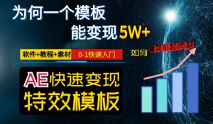 AE视频特效模板变现月入3-5W,0-1快速入门,软件+教程+素材-赚金金-技能学习分享
