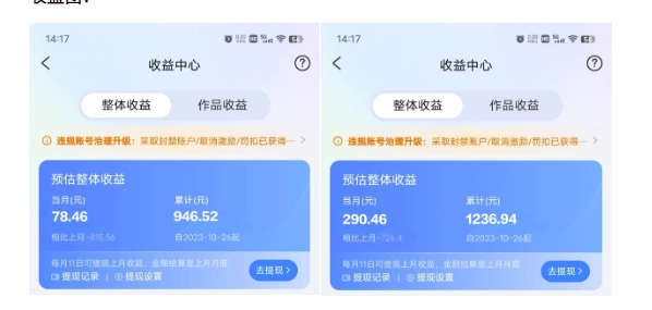 最新景点旅行图片视频打卡，实测矩阵月入2000+，新手可做【揭秘】-赚金金-技能学习分享