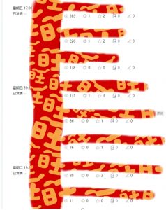 AI项目系列训练营(公众号流量主与今日头条篇)【揭秘】-赚金金-技能学习分享