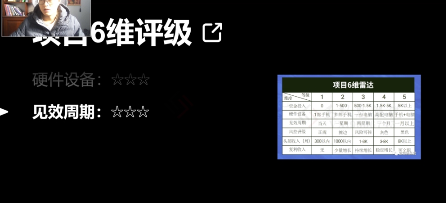 十万个富翁修炼宝典之14.AI图文掘金，号称一天能赚3000+？-赚金金-技能学习分享