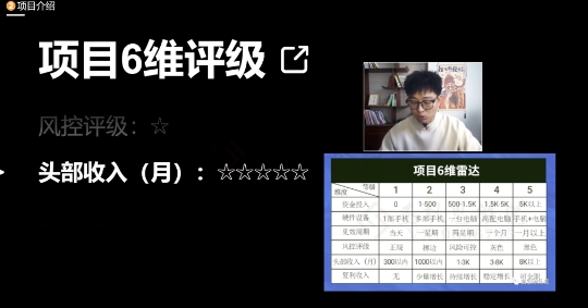 十万个富翁修炼宝典之17.一个刚需小软件，每天能卖5000+-赚金金-技能学习分享