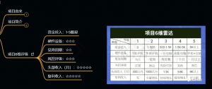 十万个富翁修炼宝典之9.让他赚了20万,卖盗版课0-20万的自述-赚金金-技能学习分享