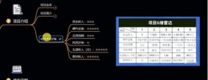 十万个富翁修炼宝典之6.兼职粉派单玩法跑匿名信,爆了一天两千-赚金金-技能学习分享
