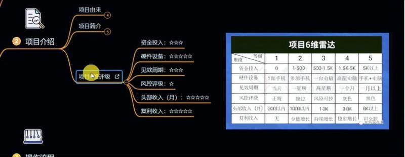 十万个富翁修炼宝典之6.兼职粉派单玩法跑匿名信,爆了一天两千-赚金金-技能学习分享