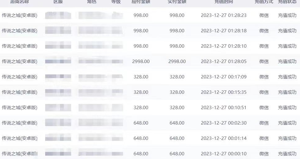抖音企业号传奇手游变现，日入4500+，小白易上手（独家揭秘）-赚金金-技能学习分享