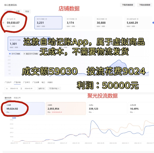 小红书蓝海小众项目，自动记账快捷指令，实操月入50000+【揭秘】-赚金金-技能学习分享
