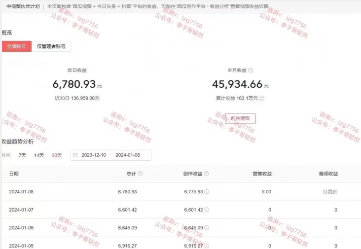 一天2小时，电影解说3.0不封号玩法，轻松日入5000+，保姆级教学【揭秘】-赚金金-技能学习分享