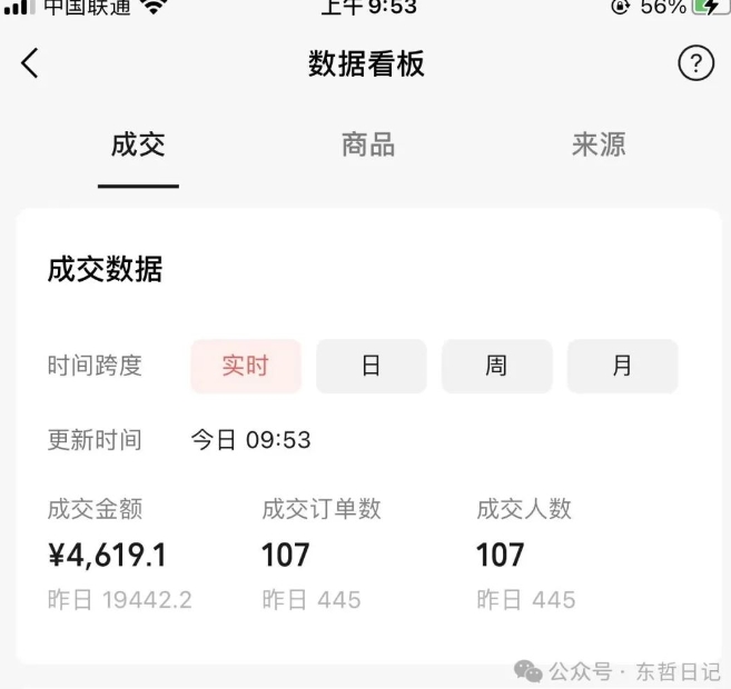 东哲日记·萌宠短视频带货，2天佣金9000+-赚金金-技能学习分享