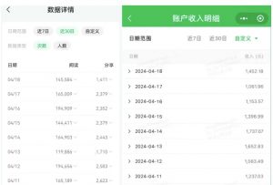 公众号流量主项目的新玩法,日入2000-3000,实操教程公开了-赚金金-技能学习分享