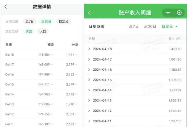 公众号流量主项目的新玩法，日入2000-3000，实操教程公开了-赚金金-技能学习分享