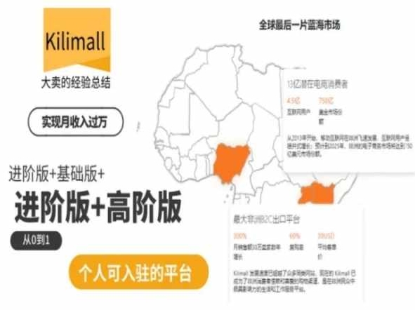 kilimall非洲电商培训，基础版+进阶版+高阶版，从0到1个人可入驻的平台-赚金金-技能学习分享
