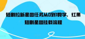 短剧拉新星图任务从0到1教学,红果短剧星图挂载流程-赚金金-技能学习分享