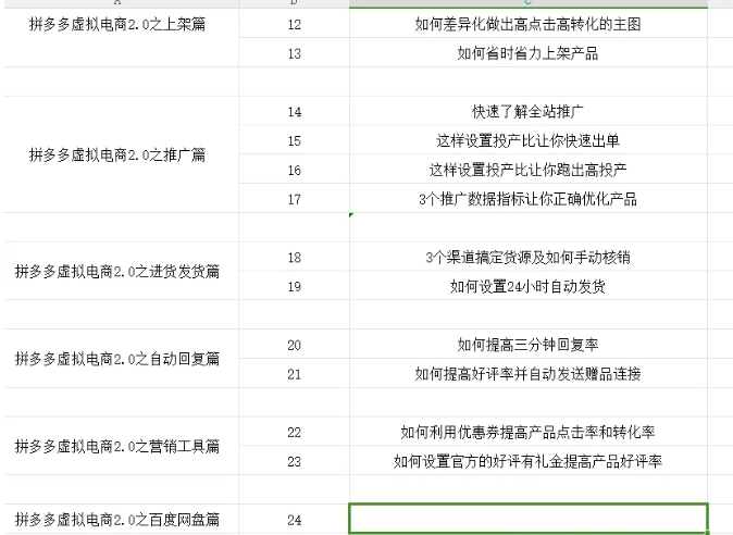 拼多多虚拟电商2.0项目，市面上最好，最全，最让人容易上手实操的拼多多虚拟电商课程-赚金金-技能学习分享