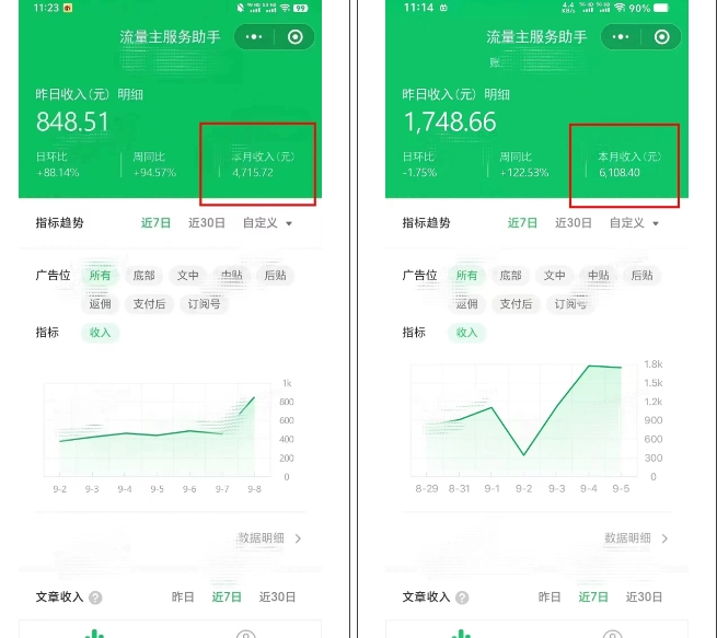 腾讯广告流量主项目，公众号图文玩法，月入过万-赚金金-技能学习分享