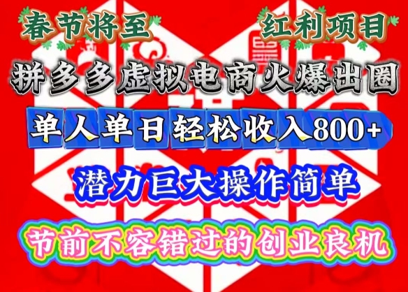 PS+AIGC美工课，AIGC人工智能应用，电商项目设立流程，设计理论+案例实操-赚金金-技能学习分享