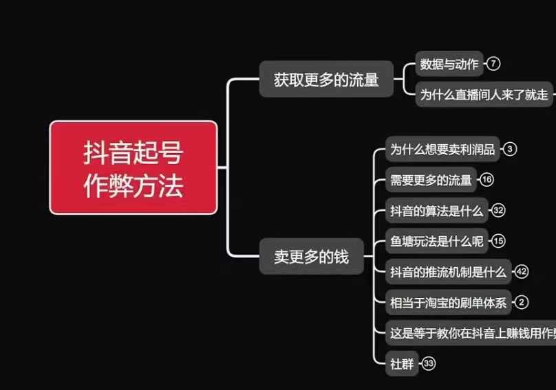 古木抖音起号作弊方法鱼塘起号，获取更多流量，卖更多的钱-赚金金-技能学习分享