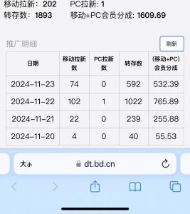 视频无脑搬运b站网盘拉新，单视频最高收益5k+【揭秘】-赚金金-技能学习分享