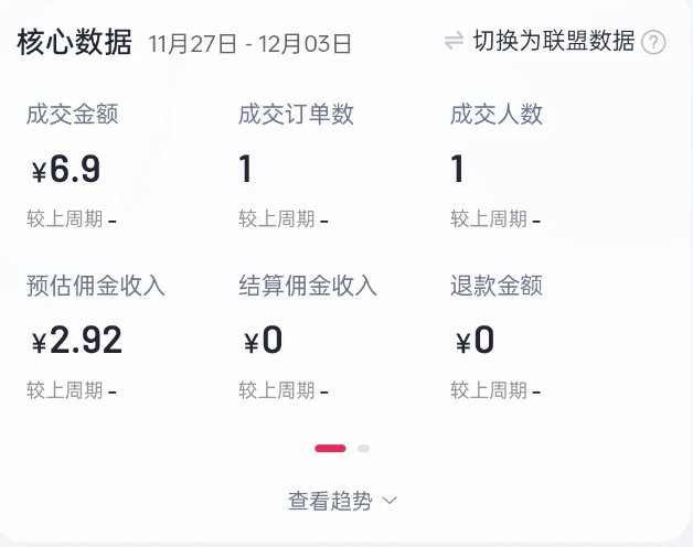 2024短视频好物带货项目，无需实拍，仅靠混剪实现纯视频带货-赚金金-技能学习分享