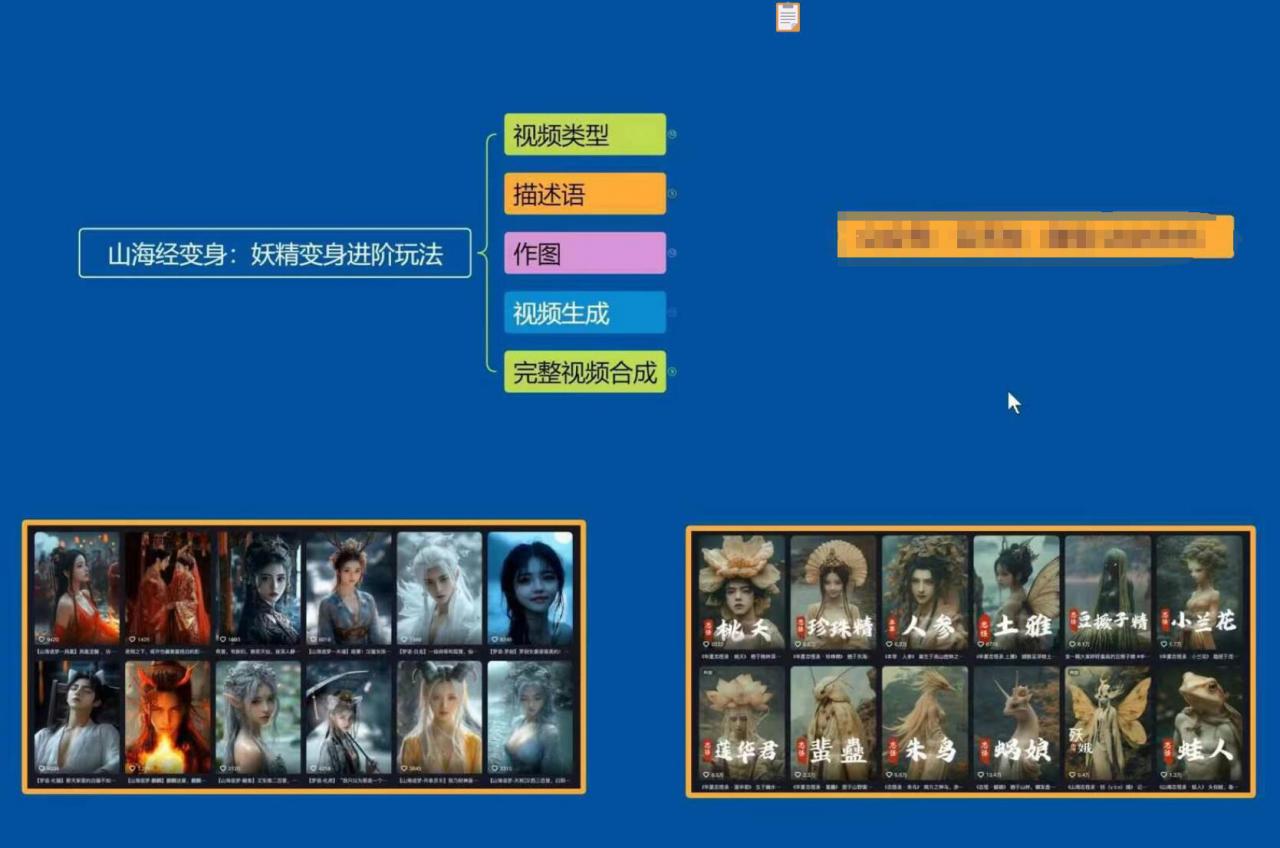 云天AI山海经变身视频教程，妖精变身进阶保姆级教学-赚金金-技能学习分享