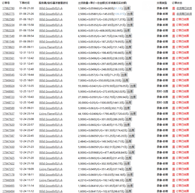 游戏自动搬砖,轻松日入1000+ 小白轻松上手【揭秘】-赚金金-技能学习分享