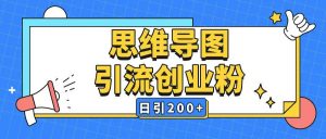 暴力引流全平台通用思维导图引流玩法ai一键生成日引200+-赚金金-技能学习分享