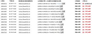 老款游戏全自动打金搬砖,单号一天收益2张左右,多号操作每天轻松日入多张【揭秘】-赚金金-技能学习分享